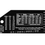 Main Out Of Package Metric Side
