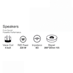 Blue & White Medical Centre Instagram Post (53)