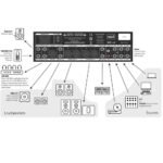 SPL MTC Mk2 – Monitor & Talkback Controller (5)