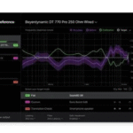 Sonarworks SoundID Reference for Multichannel Plug-in SW5MD (2)
