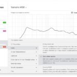 Sonarworks Upgrade (5)