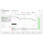 Sonarworks Upgrade from SoundID Reference 4 Studio to SoundID Reference for Multichannel SW5U4MD (2)