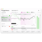 Sonarworks Upgrade from SoundID Reference 4 Studio to SoundID Reference for Multichannel SW5U4MD (3)
