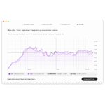 Sonarworks Upgrade from SoundID Reference 4 Studio to SoundID Reference for Multichannel SW5U4MD (7)