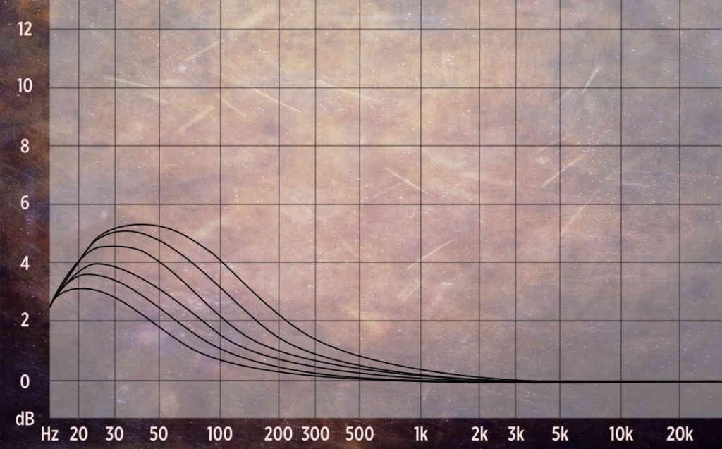Tegeler Audio Creme (6)