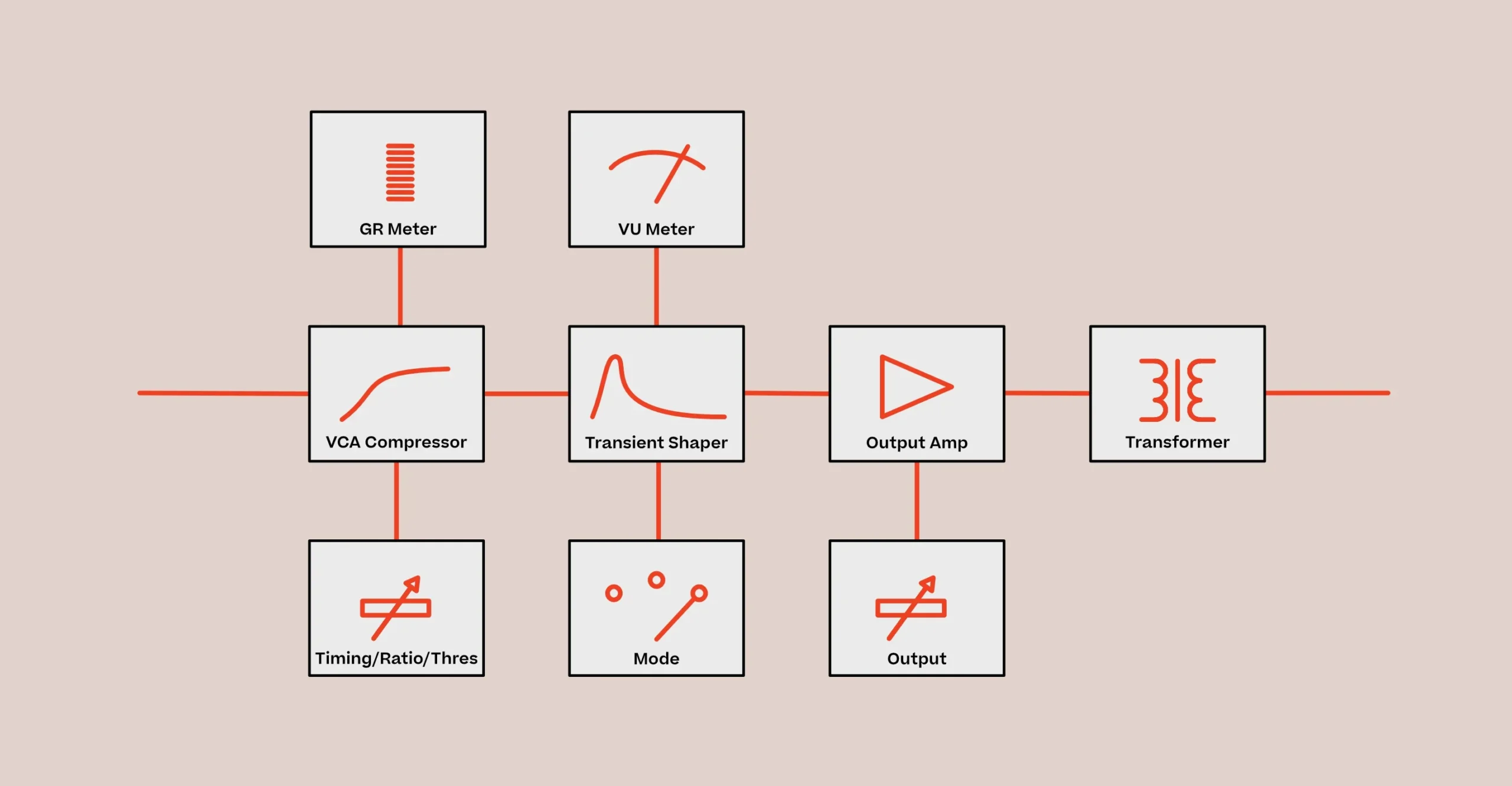 Tegeler Audio Magnetismus 2