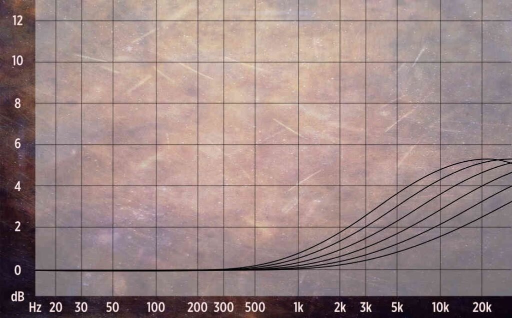 imgi_136_Creme-diagram-high