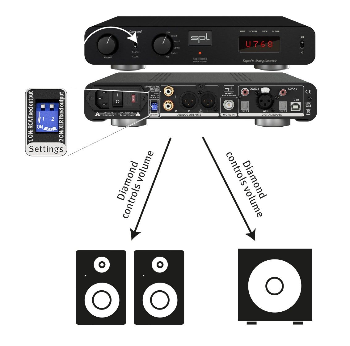 imgi_17_Diamond-Slave-Thru_DIP-off