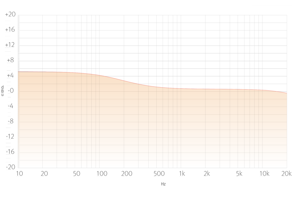 imgi_23_Sidechain_Low-1024x724