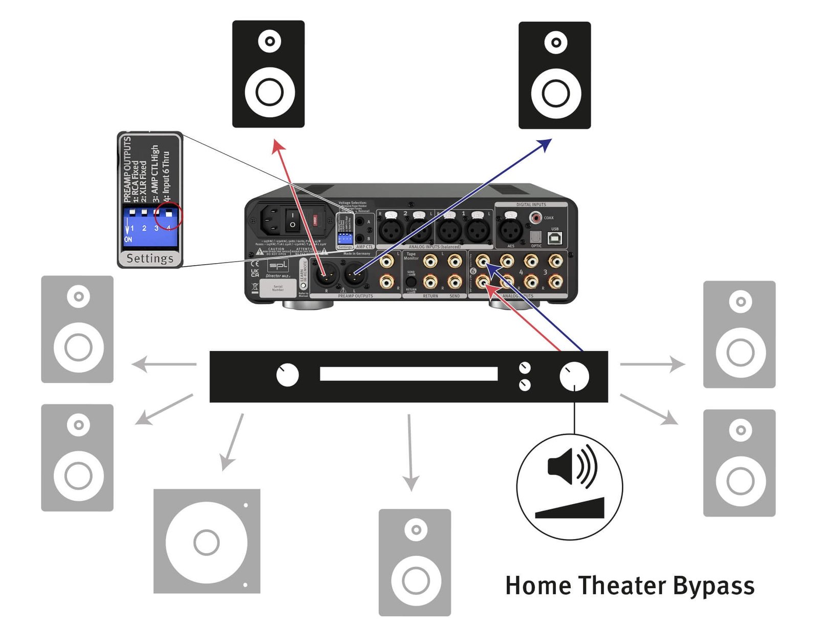 imgi_28_DirectorMk22_HomeTheater