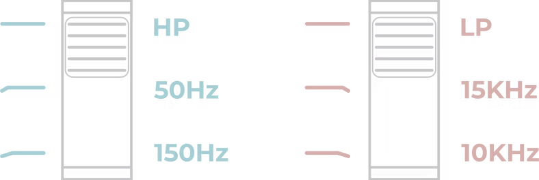 Lauten Audio LA-120 V2 (Stereo Pair) Microphone (2)