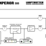 Looptrotter Emperor 500 Limiter (1)