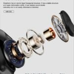 Lenyes AIR 202 OWS Earbuds (3)