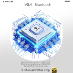 Lenyes AIR69 Wireless Earbuds (4)