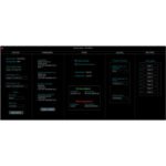 Apogee Electronics Symphony IO Mk II Dante Pro Tools Audio Interface with Special Edition 2x6 An