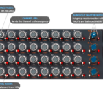 Heritage Audio MCM-32 Analog 32-Channel Summing Mixer (2)