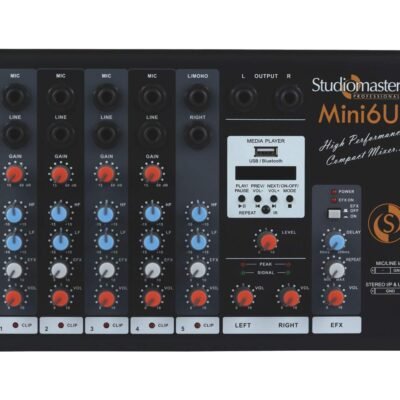 Mini 6U
