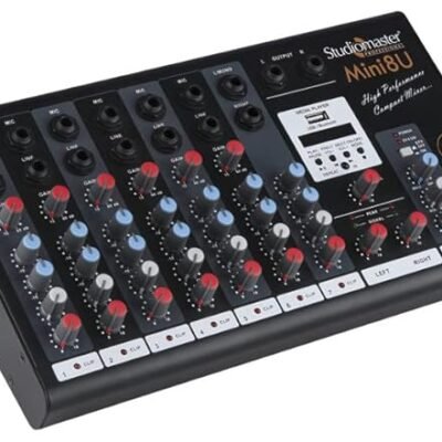 Mini 8U 2