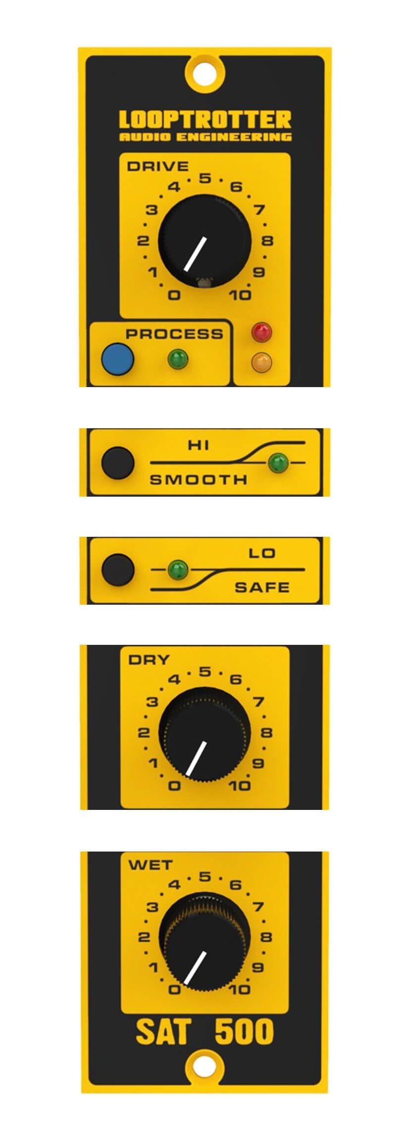 Looptrotter SAT 500 Series Saturator (4)