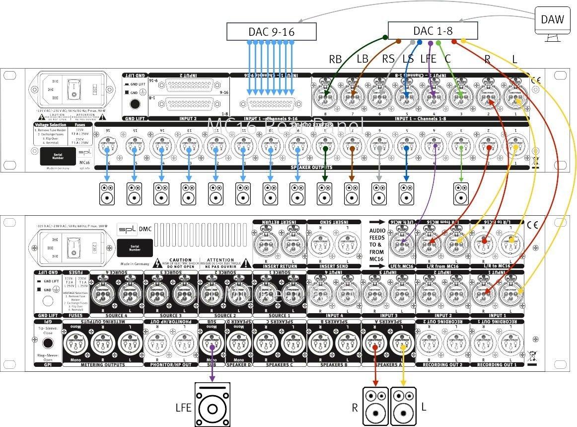 SPL Audio DMC Mastering Console (5)